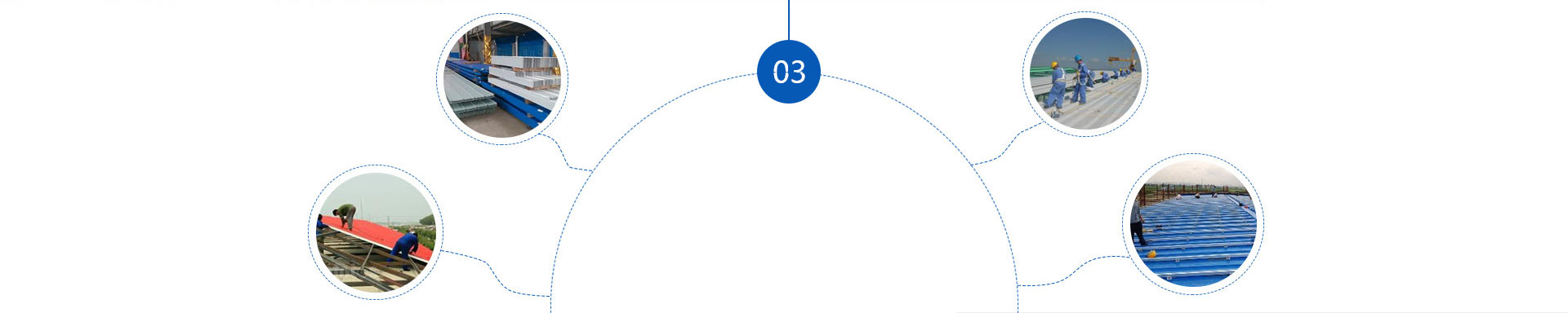 众多客户选择SHANDONG BETTER DRILLING MACHINERY CO.,LTD.建材的理由